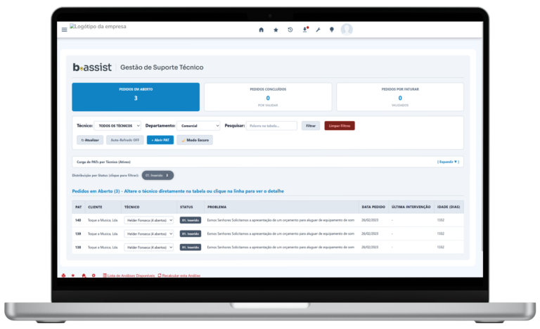 Dashboard b.assist com filtro por departamento