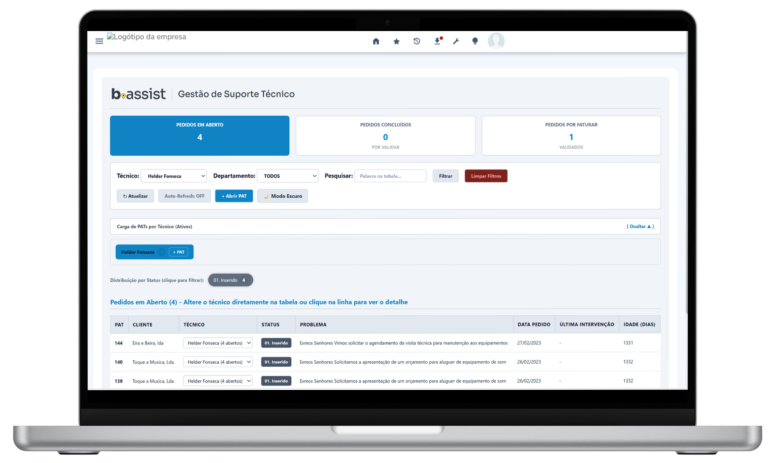 Dashboard b.assist com filtro por técnico