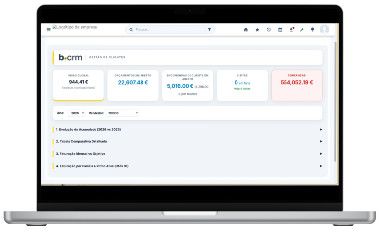 Dashboard b.crm